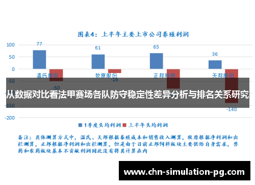 从数据对比看法甲赛场各队防守稳定性差异分析与排名关系研究