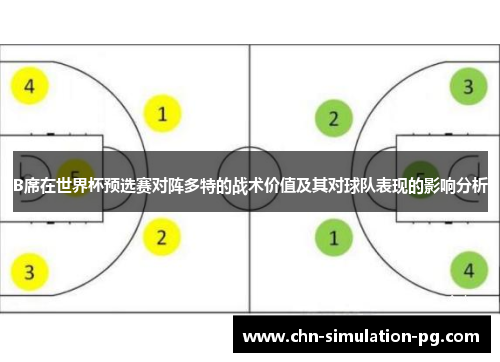 B席在世界杯预选赛对阵多特的战术价值及其对球队表现的影响分析 B席在世界杯预选赛对阵多特的战术价值及其对球队表现的影响分析