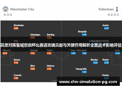 凯恩对阵曼城世俱杯比赛进攻端贡献与关键作用解析全面战术影响评估