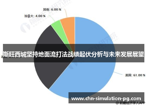 斯旺西城坚持地面流打法战绩起伏分析与未来发展展望