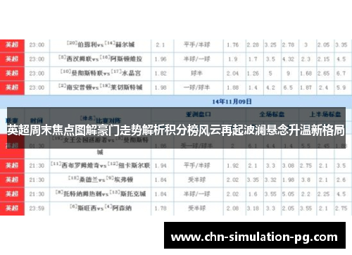 英超周末焦点图解豪门走势解析积分榜风云再起波澜悬念升温新格局