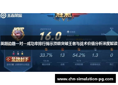 英超边路一对一成功率排行揭示顶级突破王者与战术价值分析深度解读