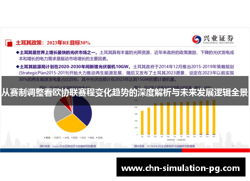 从赛制调整看欧协联赛程变化趋势的深度解析与未来发展逻辑全景