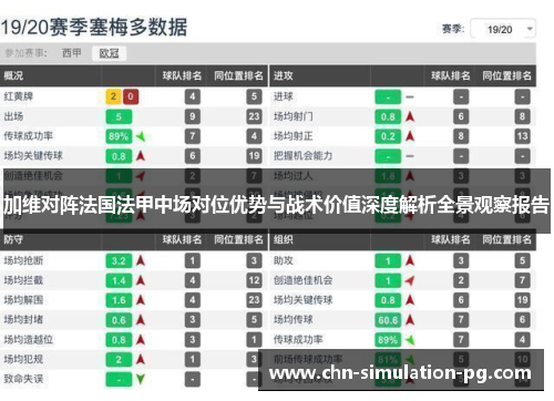 加维对阵法国法甲中场对位优势与战术价值深度解析全景观察报告