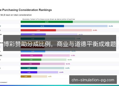 博彩赞助分成比例，商业与道德平衡成难题