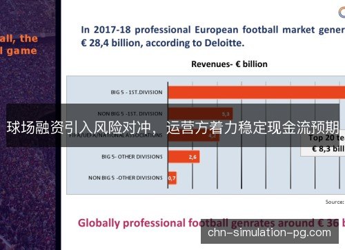 球场融资引入风险对冲，运营方着力稳定现金流预期